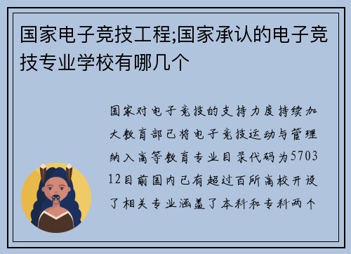 国家电子竞技工程;国家承认的电子竞技专业学校有哪几个